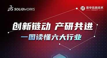 一图读懂半导体及AI设备行业的转型秘籍！